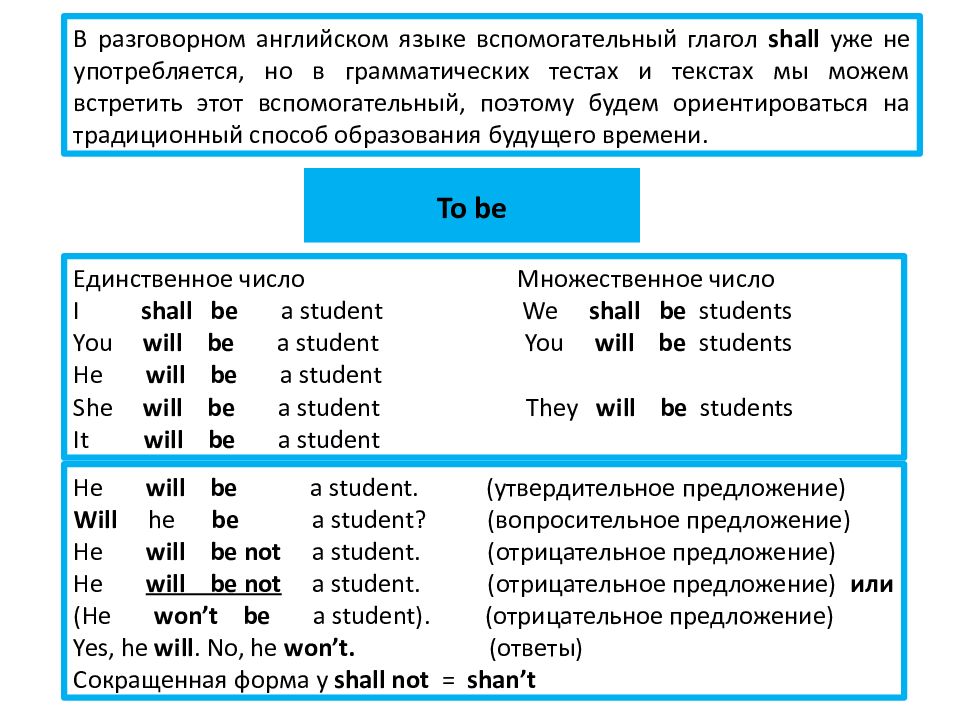 Презентация времена симпл