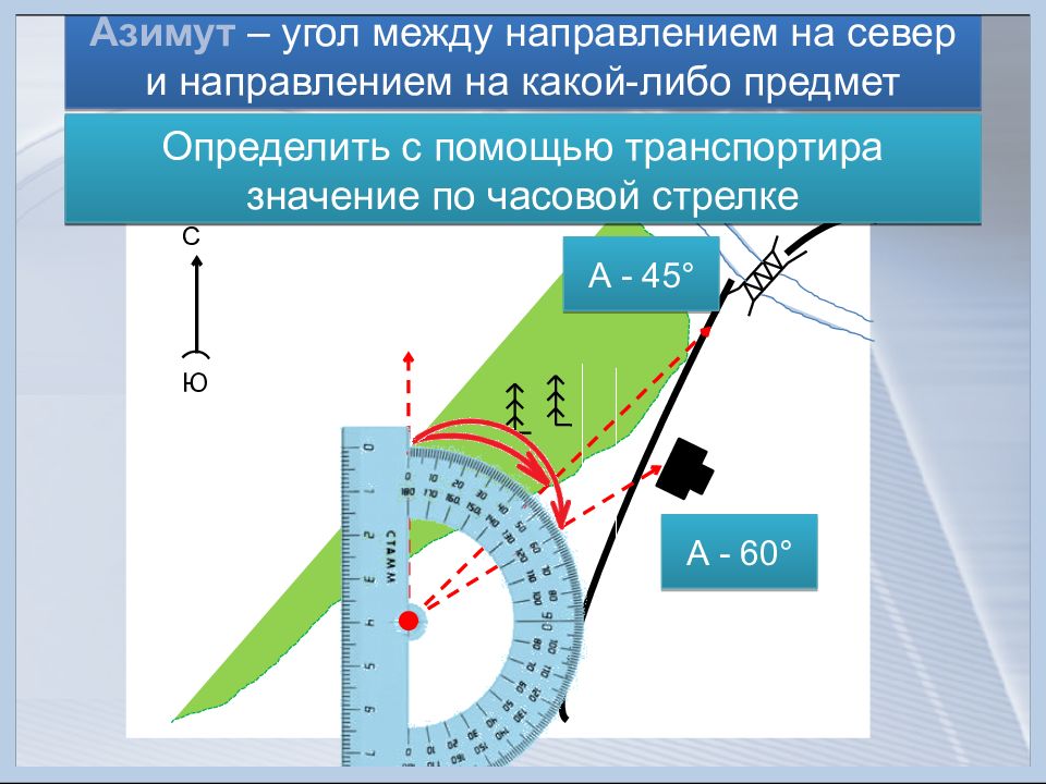 Определение азимута на плане местности