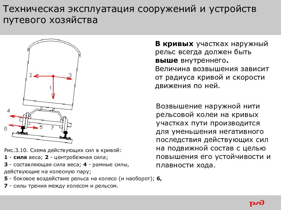 Схема инструкции правила. Правила эксплуатации сумок.