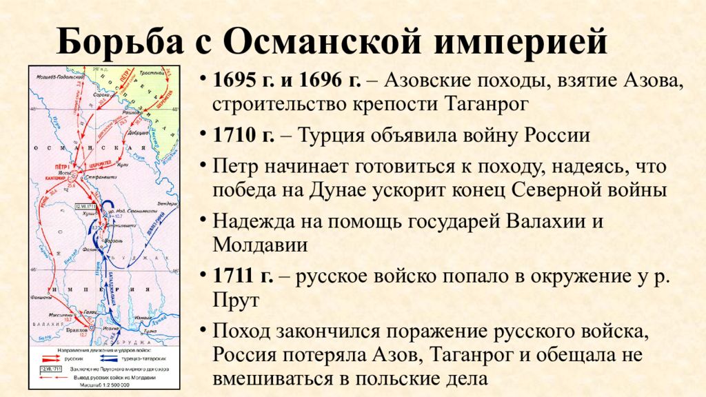 Какие последствия имел прутский поход. Азовские походы 1695-1696, Прутский поход 1711. Борьба с Османской империей. Причины и итоги войн Османской империи. Внешняя политика Османской империи.