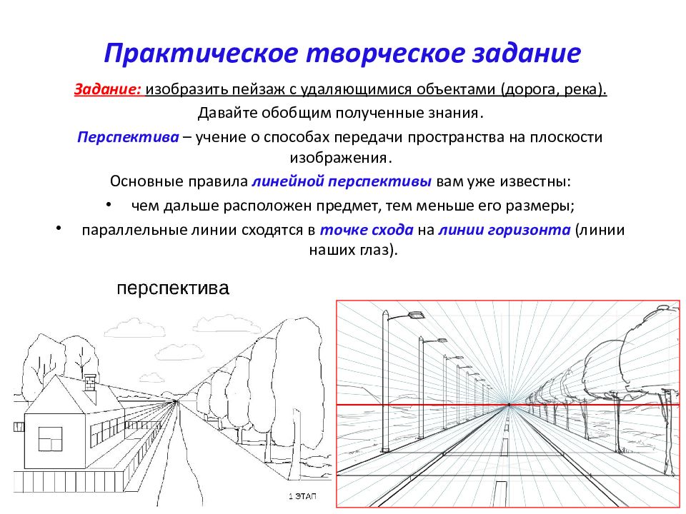 Что такое изображение пространства