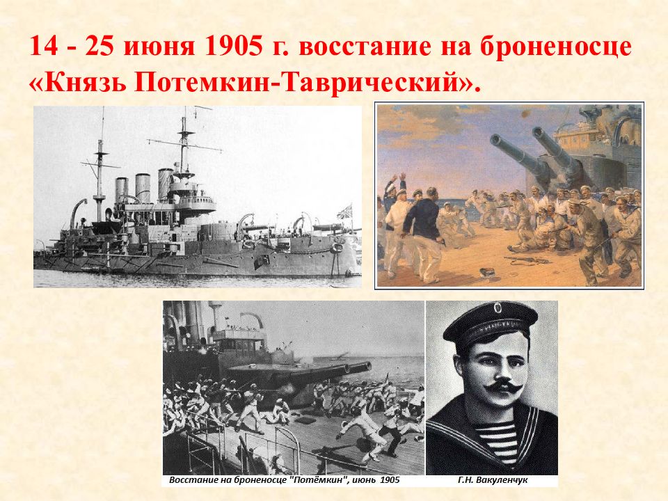 Революция 1905 года воронеж