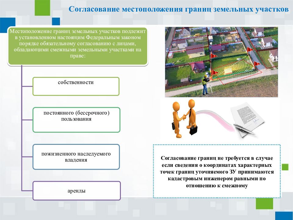 Согласование местоположения границ земельного участка. Взаимодействие с кадастровыми инженерами. Порядок согласования границ земельных участков презентация. Порядок уточнения местоположение границ объектов недвижимости. Орган регистрирующий земельные участки.