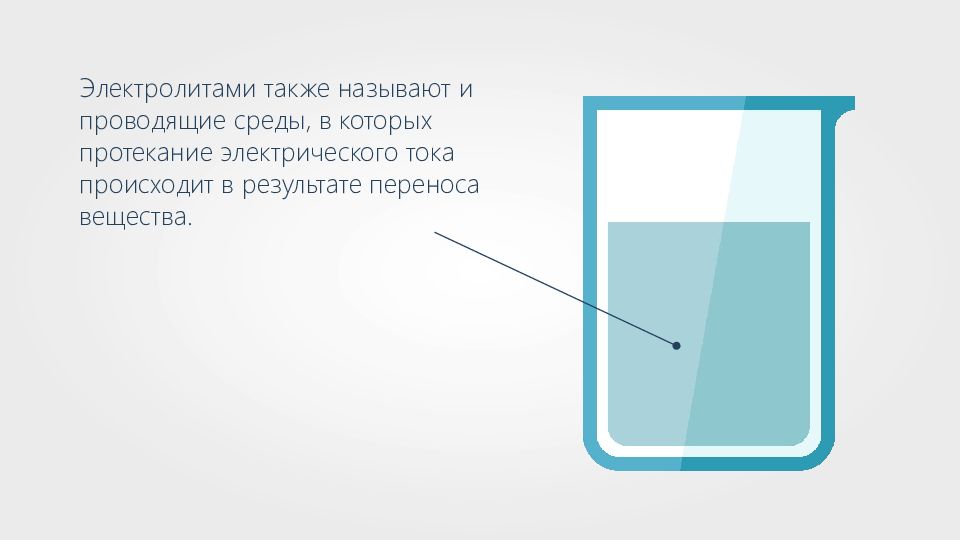 могут ли жидкости быть проводниками. могут ли жидкости быть проводниками. жидкие полупроводники примеры. электрический ток в жидкостях. могут ли жидкости быть проводниками.