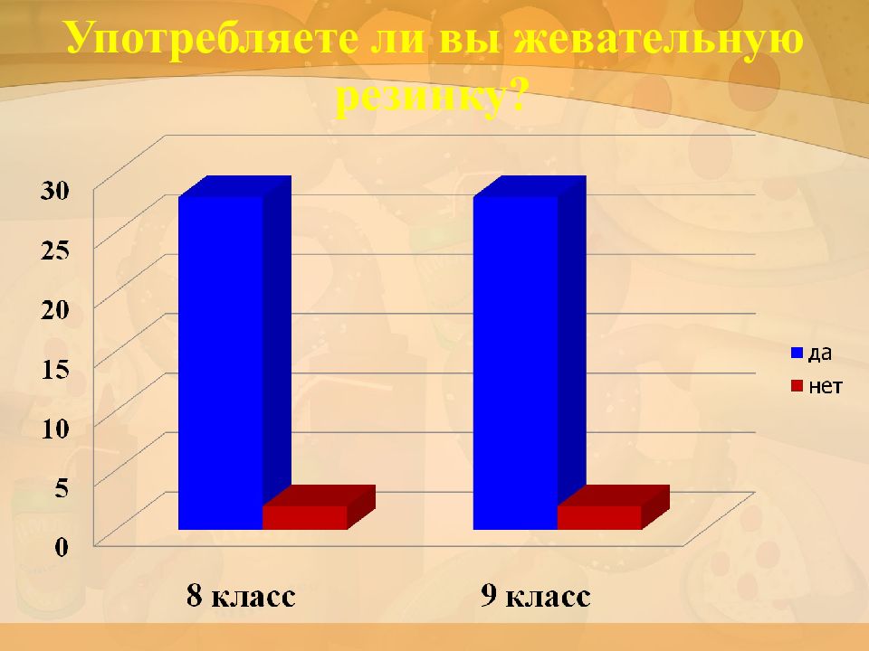 Пей класс