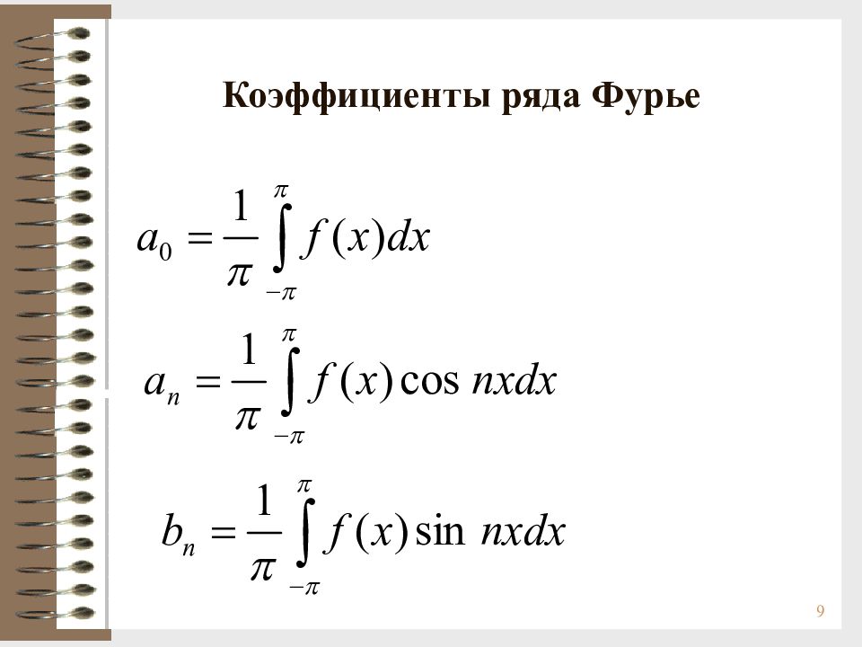 Коэффициенты фурье функции. Ряд Фурье коэффициенты Фурье. Формулы для вычисления коэффициента Фурье. Коэффициенты ряда Фурье формула. Коэффициент a0 ряда Фурье функции f(x) находятся по формуле:.