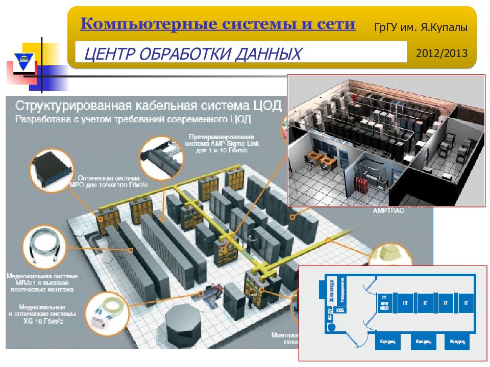 Презентация центр обработки данных