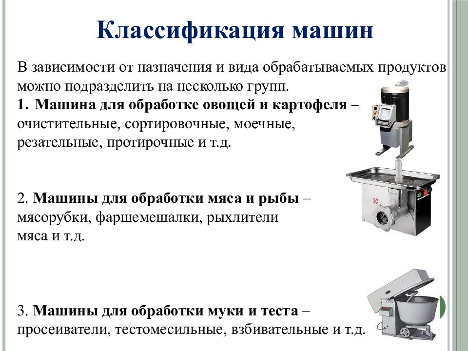 Оборудование предприятий общественного питания презентация