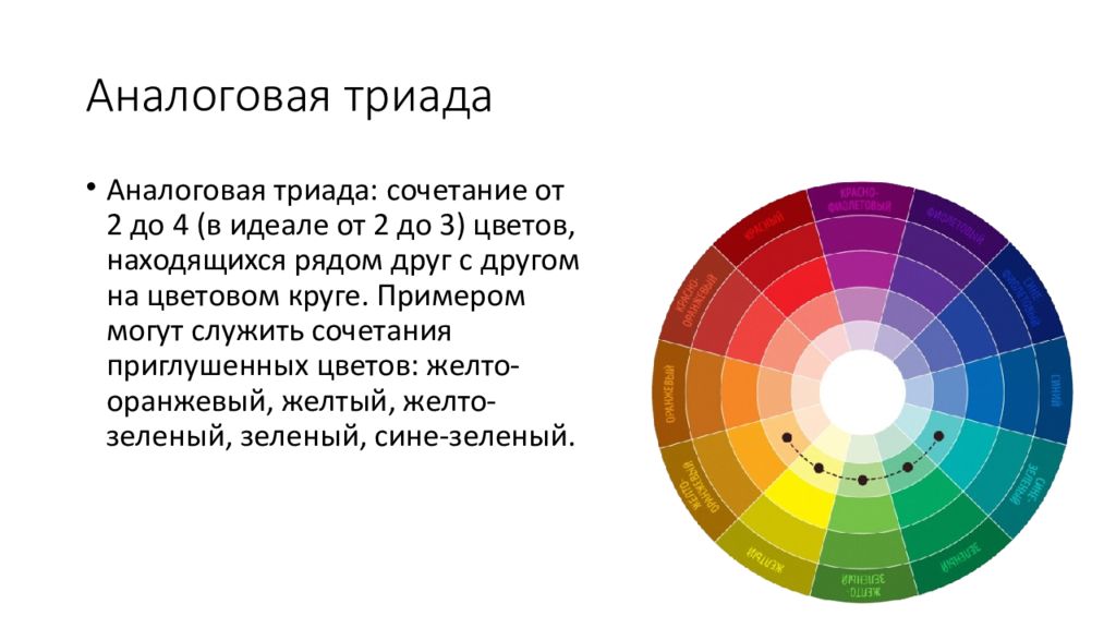 Выберите сочетание. Цветовой круг аналоговая Триада. Аналоговые цвета в цветовом круге. Аналогичные цвета в цветовом круге. Аналоговая Триада сочетание цветов.