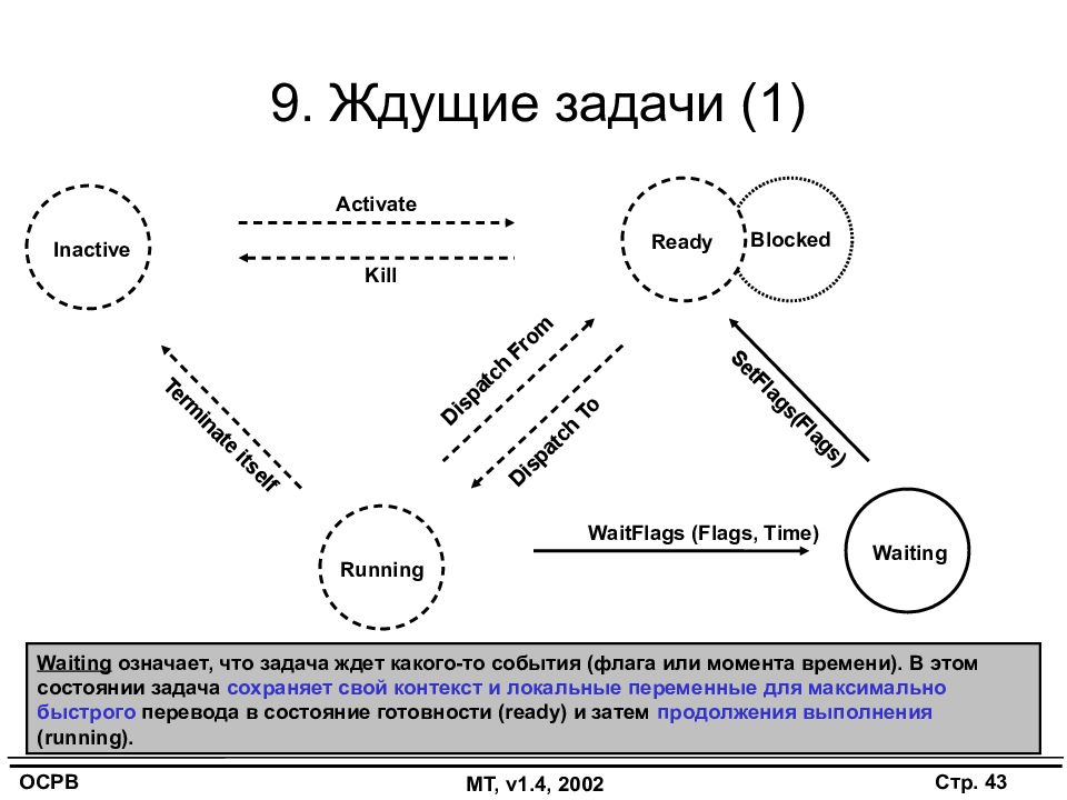 Тест реального времени. Системы реального времени ОС. Операционные системы реального времени. Очереди задач системы реального времени. Операционные системы реального времени Ecos.