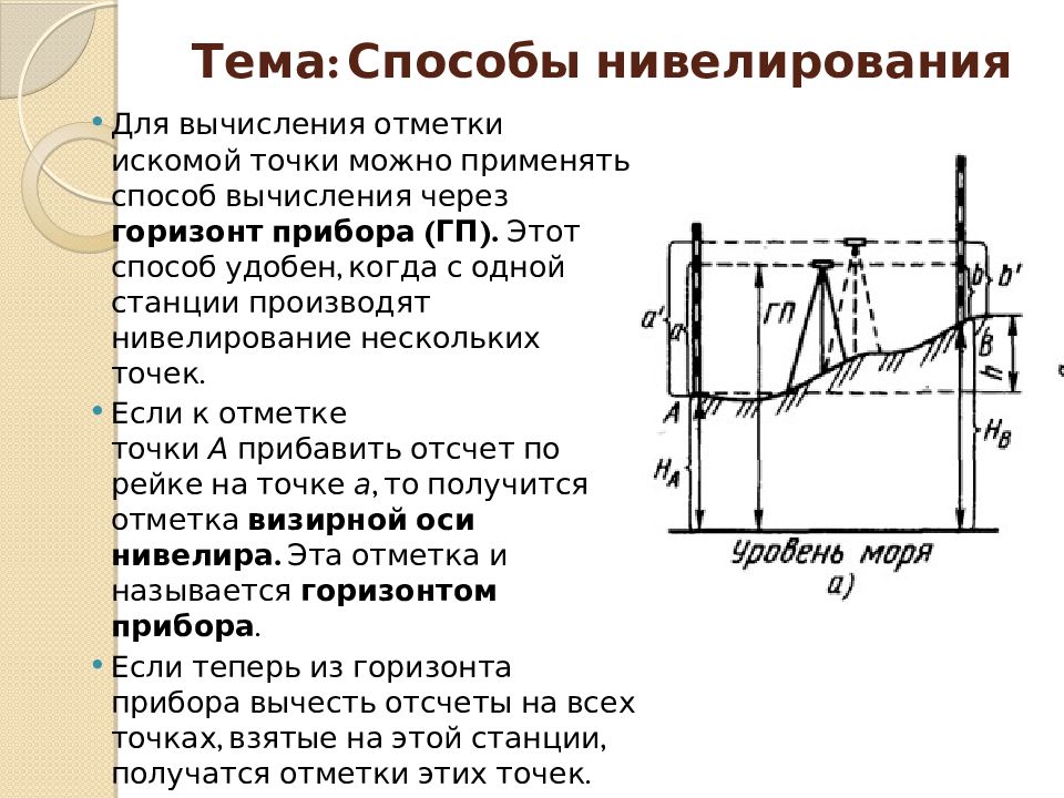 Условия нивелирования