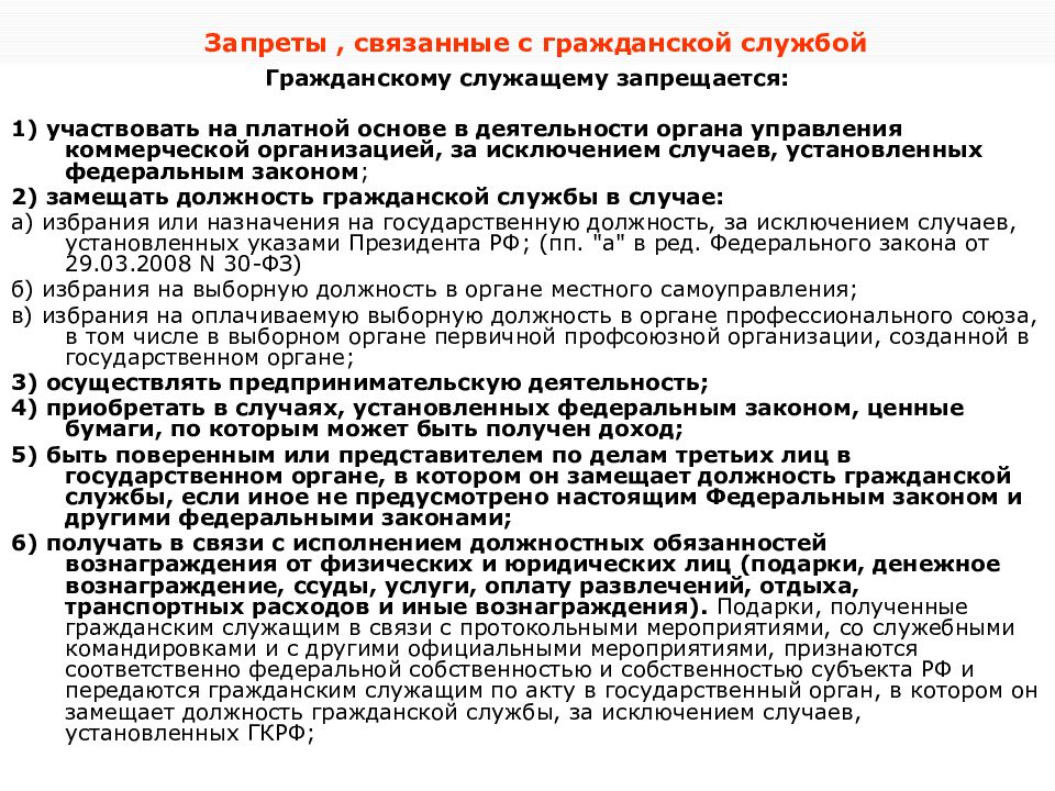 Ограничения и запреты на государственной службе презентация