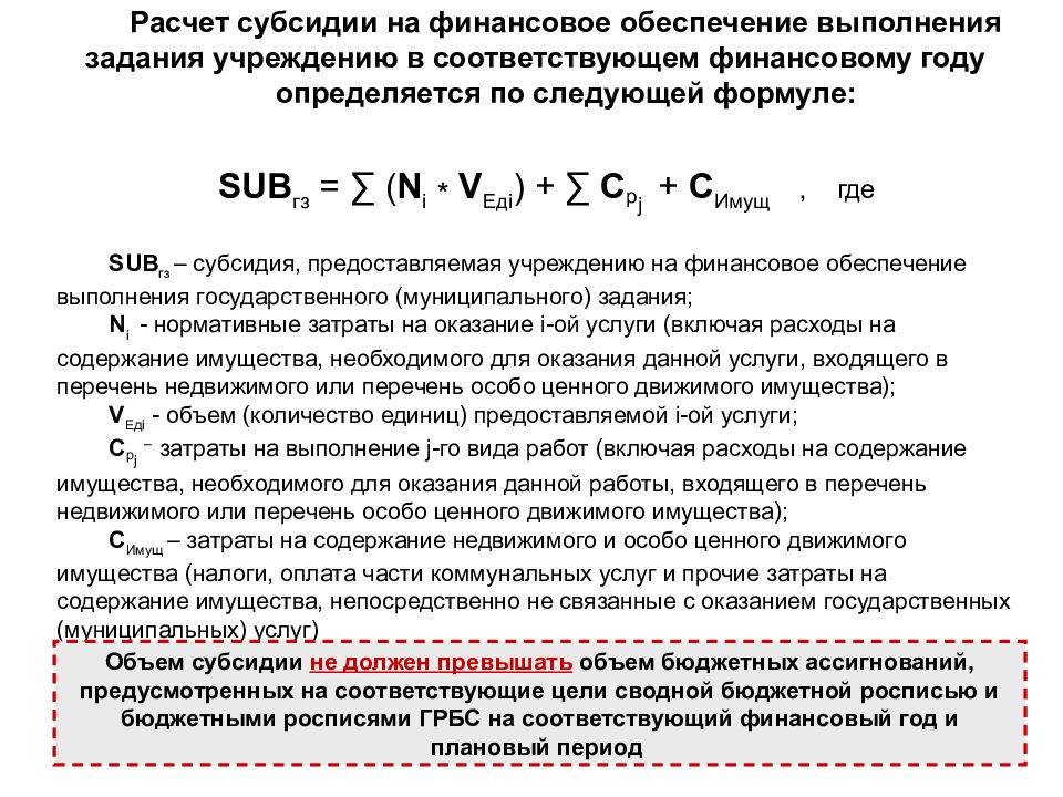 Расчет субсидий второе полугодие. Финансовое обеспечение выполнения государственного задания. Расчет муниципального задания. Субсидии на выполнение государственного задания это. Пример расчета субсидий.