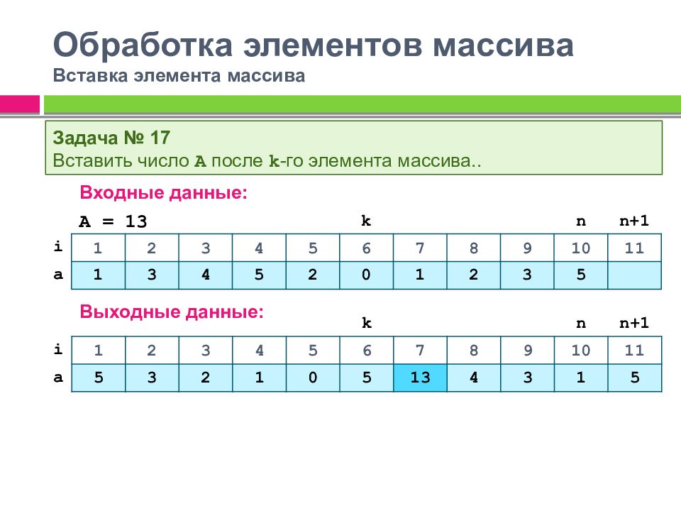 Одномерные массивы презентация