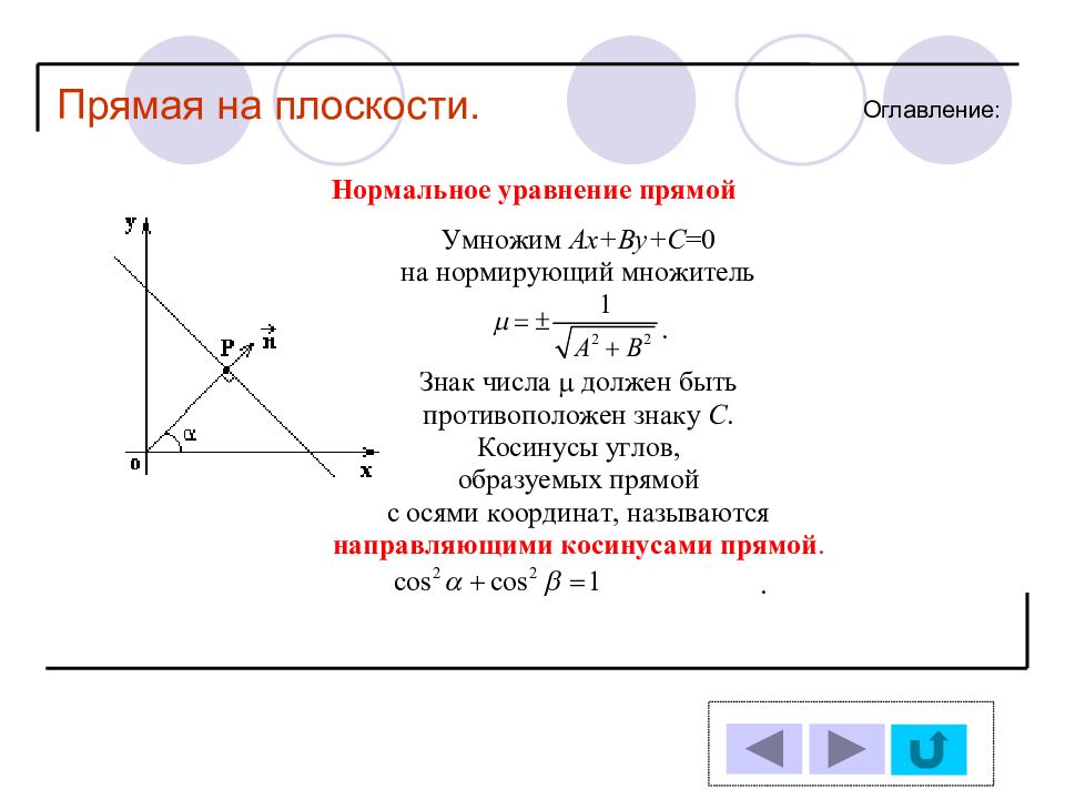 Нормальное уравнение плоскости. Нормальное уравнение плоскости вывод формулы. Нормальное уравнение прямой аналитическая геометрия. Нормальное уравнение прямой на плоскости формула. Нормальное уравнение прямой на плоскости и его приложения.