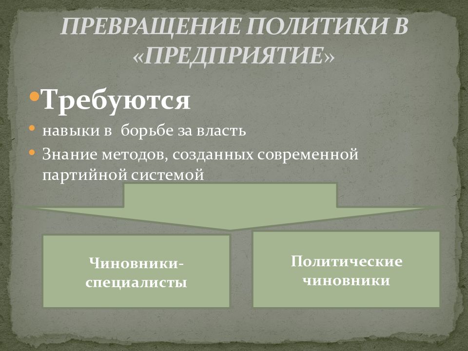 Знание власть. Превращение политики в предприятие. Чиновники специалисты и политические чиновники Вебер. Трансформация в политике. Чиновничество по Веберу.