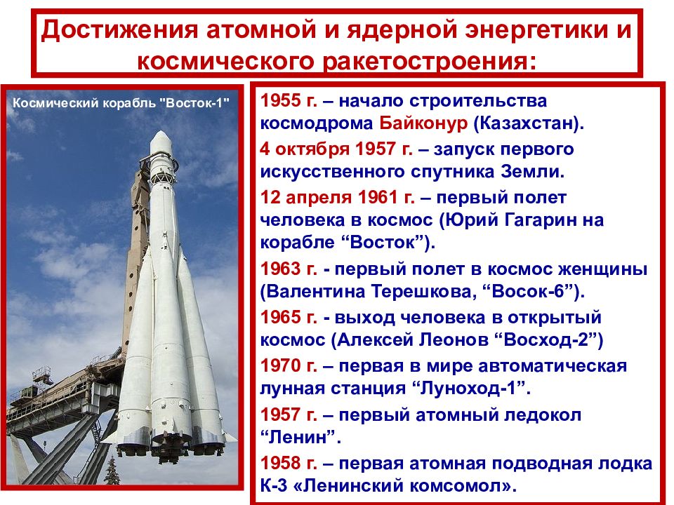 Советская ракетная техника в 1940 1980 презентация