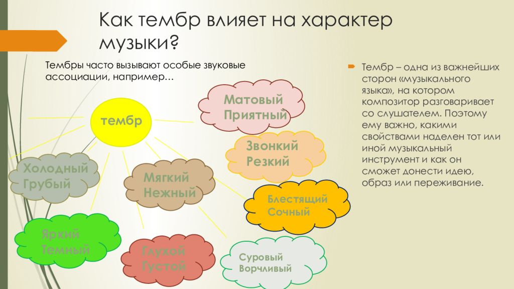 Что такое тембр в музыке