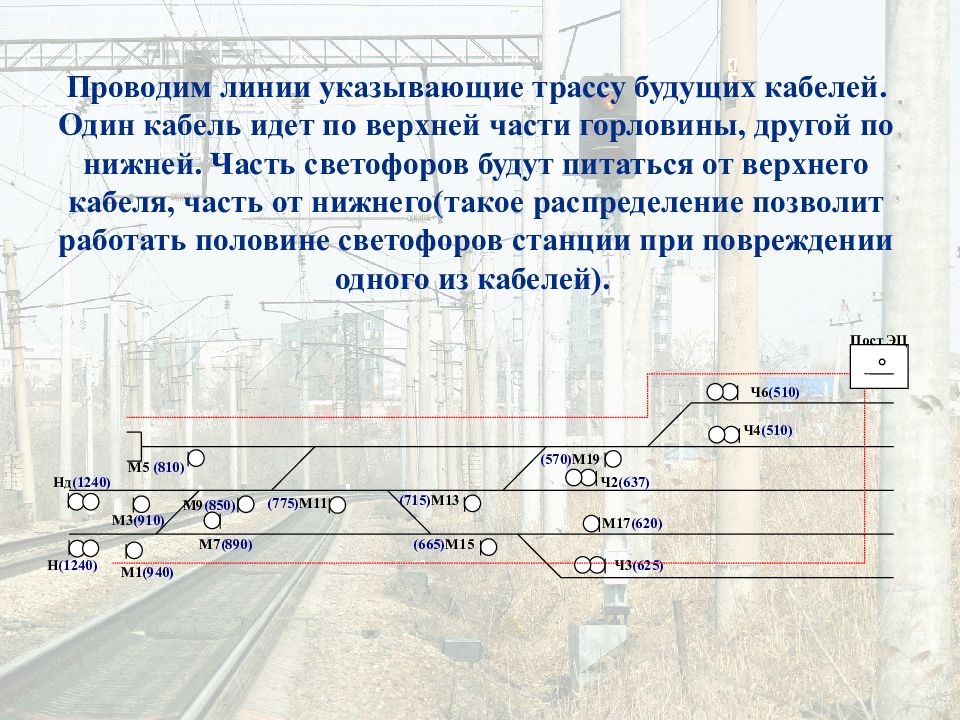 Укажите линии. Кабельная сеть светофоров схема. Расчет кабельных сетей светофоров. Кабельная сеть светофоров на станции. Кабельный план светофоров.