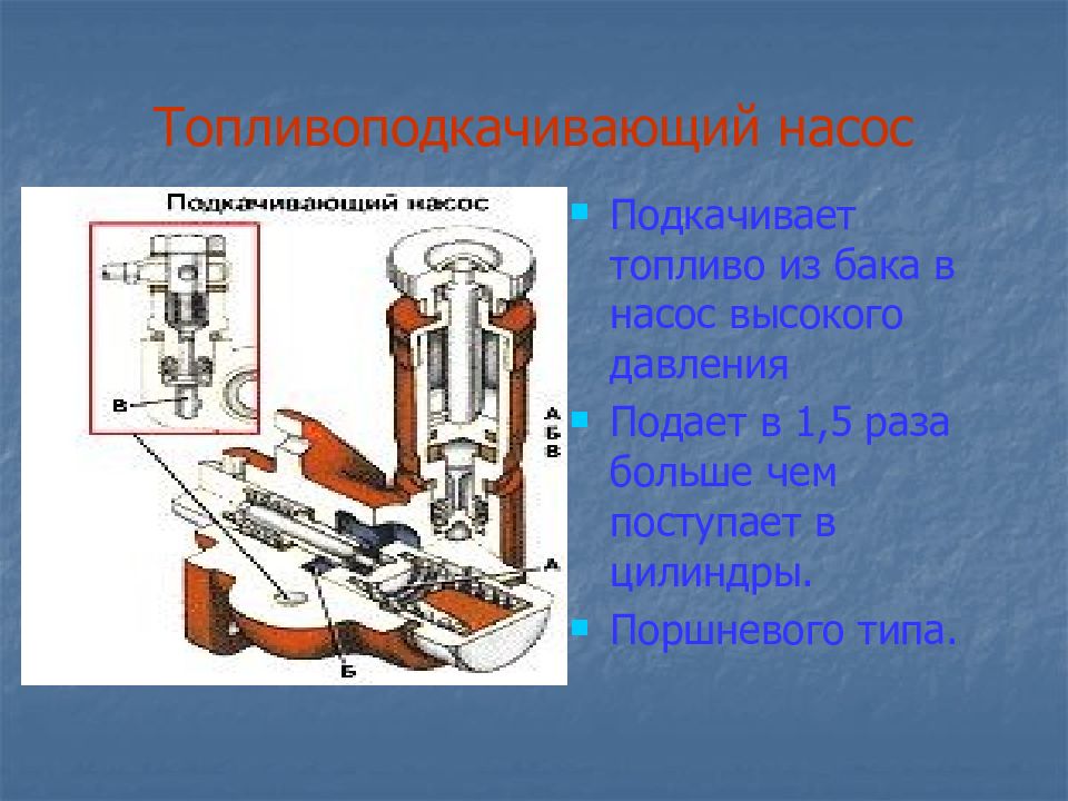 Система питания дизельного двигателя презентация