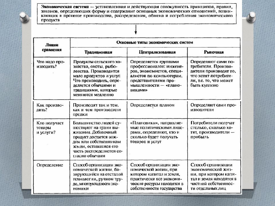 Политика подготовка к егэ обществознание презентация