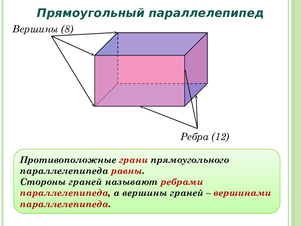 Дан чертеж развертки прямоугольного параллелепипеда каждой грани присвоен номер