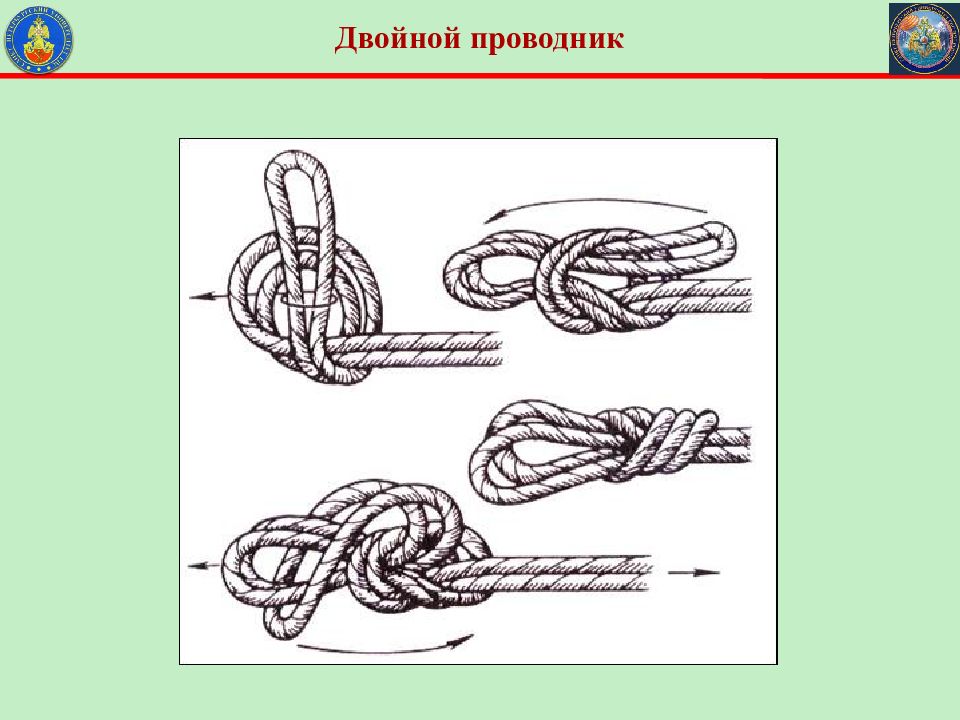 Двойной узел. Двойной проводник заячьи уши. Двойная восьмерка проводник узел. Вязка узлов двойной проводник. Туристические узлы двойной проводник.