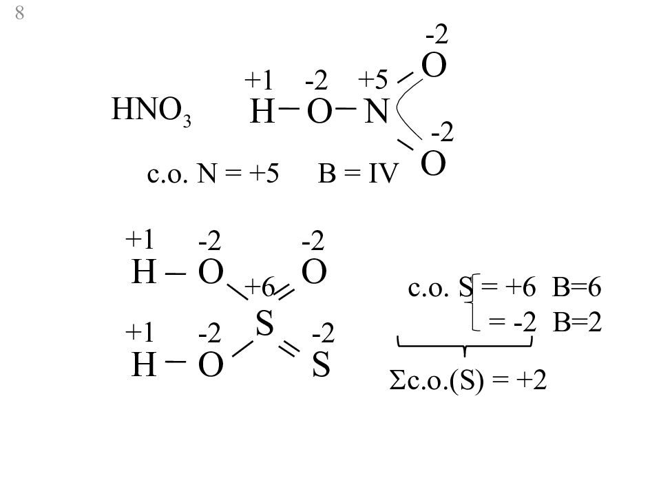 Ca h2o окислительно восстановительная реакция. MG+hno3 ОВР. H2+i2 ОВР. Плав желтого цвета ОВР.