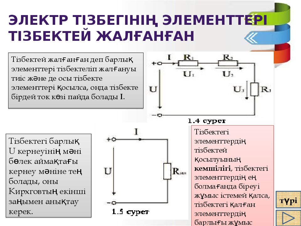 Электр тізбегінің. Металларда электр токи. Электр тізбегі дегеніміз не. Электр тўкини ўлчагич. Электр токи кучланиш регулятори туплами.