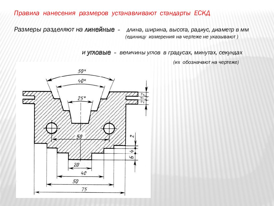 Обозначение ширины и длины на чертежах