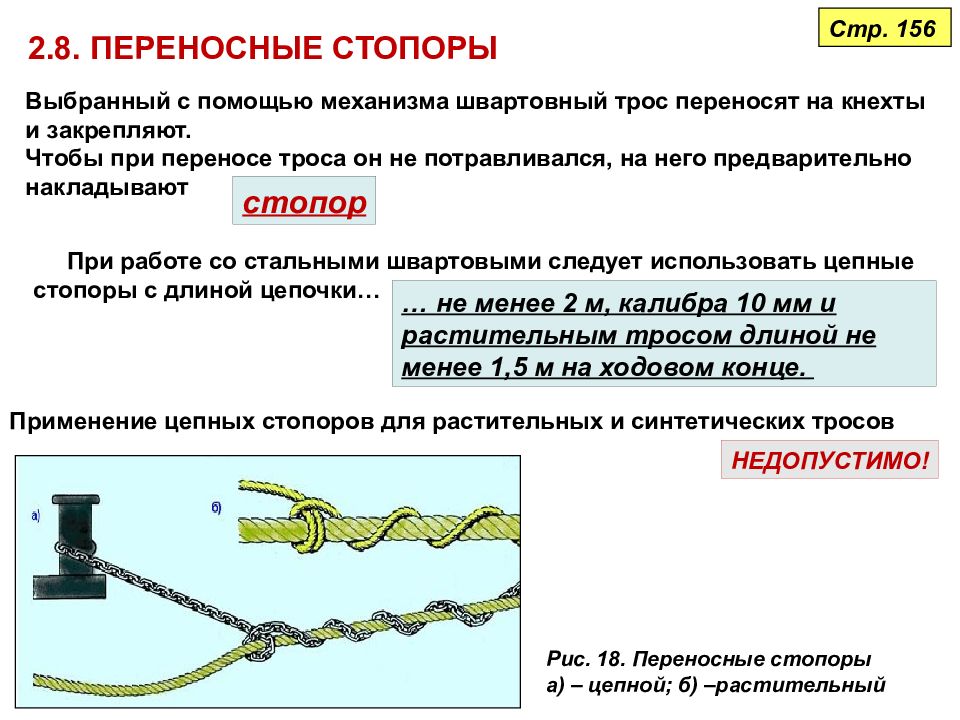 Укажите какой цифрой на рисунке обозначен швартовный трос судна носовой продольный