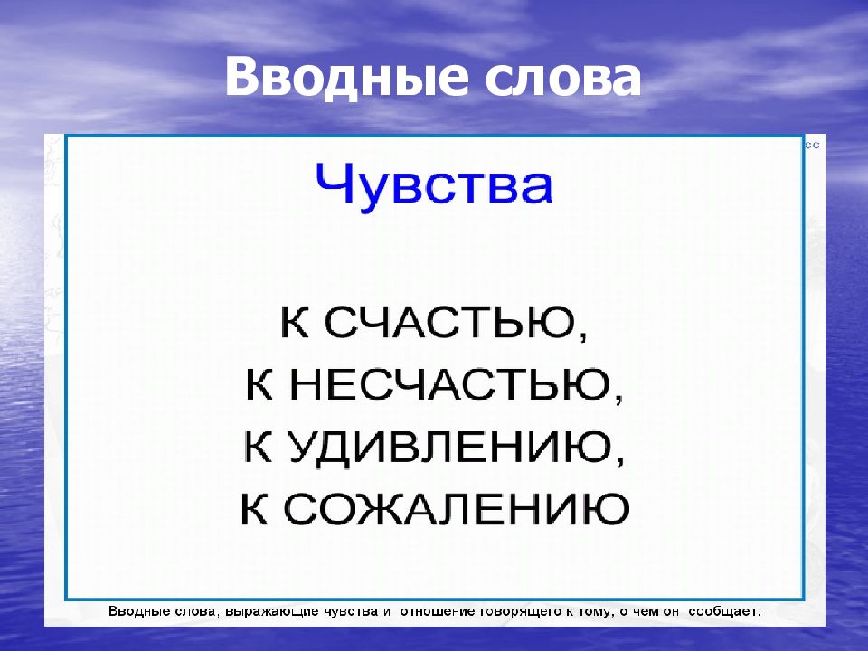 Презентация на тему вводные слова 8 класс