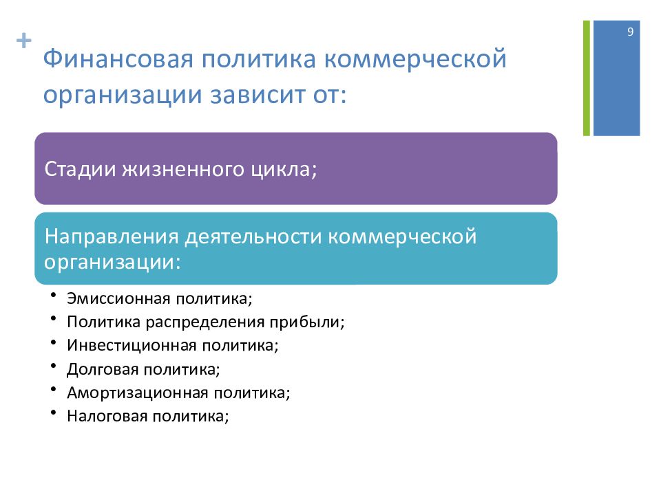 1 3 политика в. Финансовая политика коммерческих организаций. Элементы финансовой политики организации. Элементы финансовой политики предприятия. Задачи финансовой политики организации.