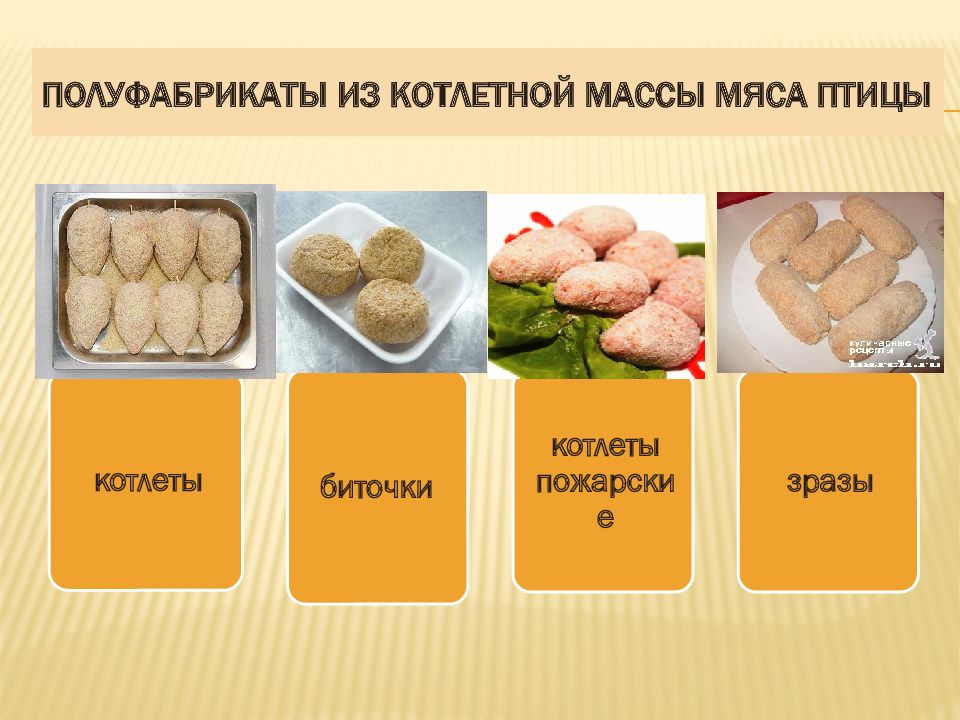 Сырье полуфабрикаты готовая продукция. Приготовление п\ф из котлетной массы птицы. Полуфабрикаты из котлетной массы мяса птицы. Ассортимент п/ф из котлетной массы. Ассортимент полуфабрикатов из мяса птицы.