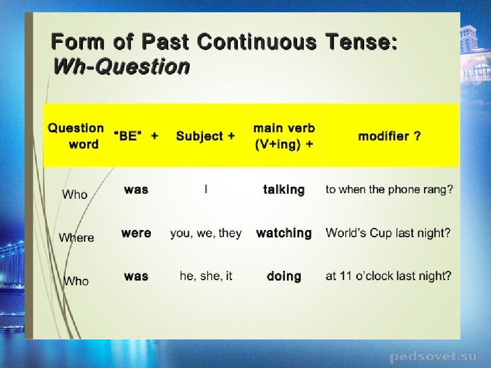 Презентация past continuous правила