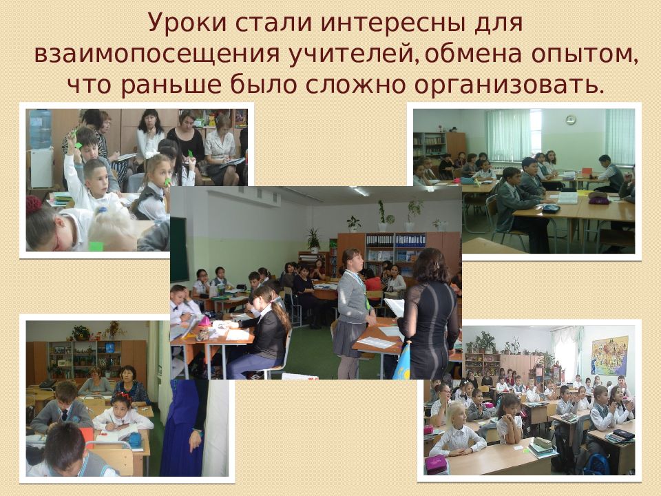 Урок по новой форме. Презентация на уроке. Презентация исследование урока Lesson study. Как провести урок литературы. Карточка исследователя на уроке.