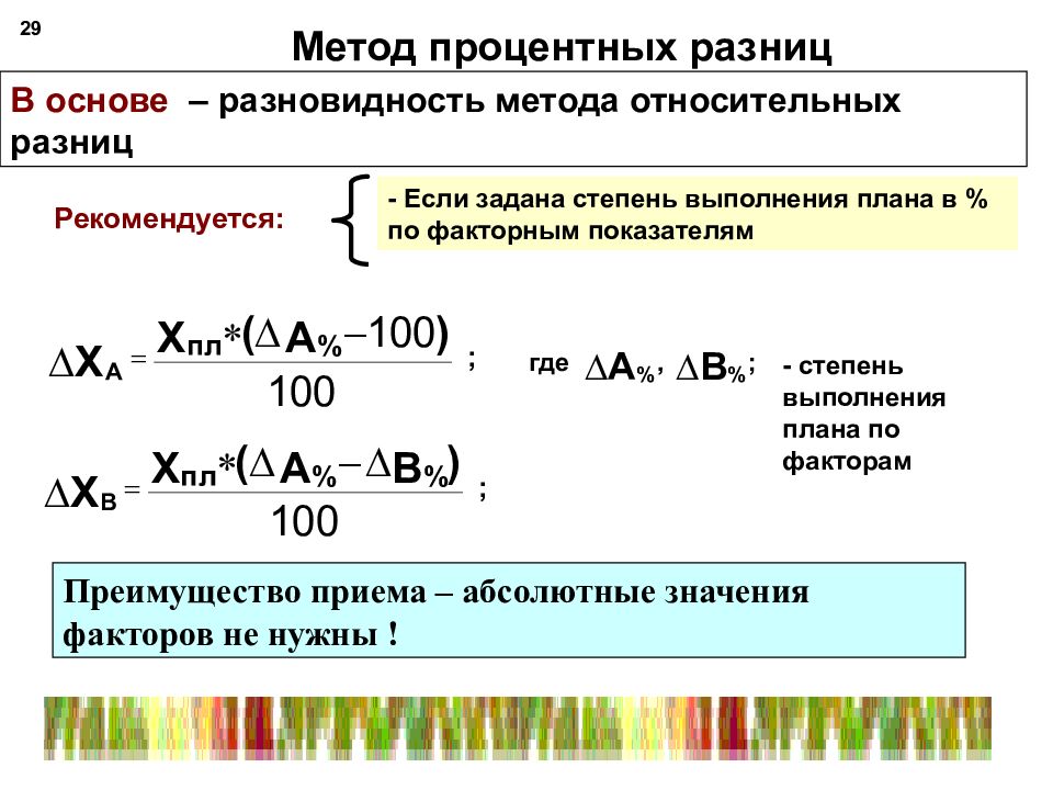 Метод разница. Факторный анализ относительных разниц. Метод относительных разниц факторного анализа. Метод процентных разниц в экономическом анализе. Формула расчёта относительных разностей.