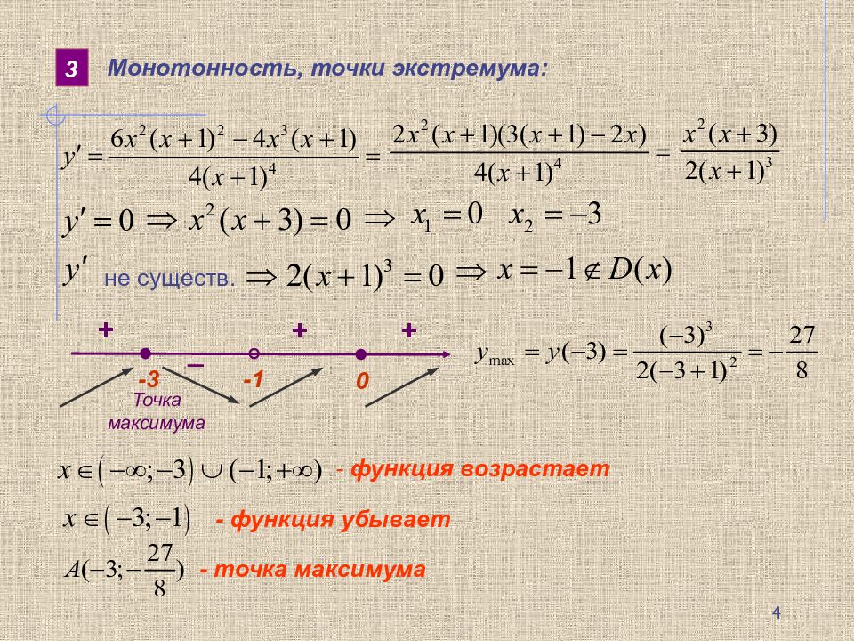 4 найти экстремумы функции. Монотонность функции и точки экстремума. Промежутки монотонности функции, экстремум функции. Исследование функции на точки экстремума. Интервалы монотонности и экстремумы функции.