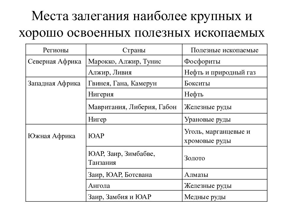 Небрежно относится невыясненные обстоятельства проект не осуществлен впр