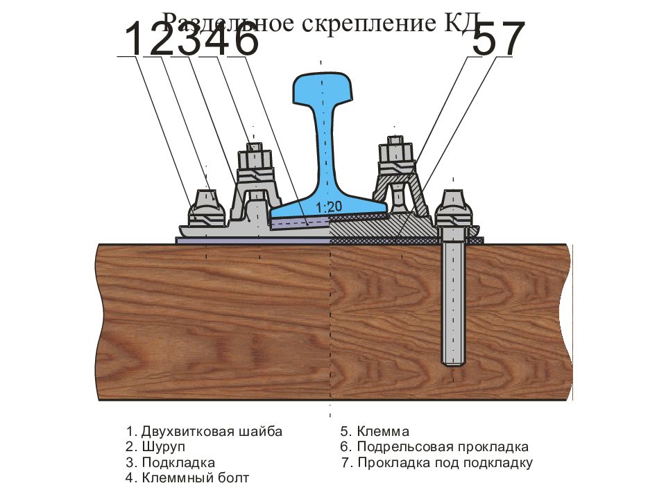 Скрепление кб 65 чертеж