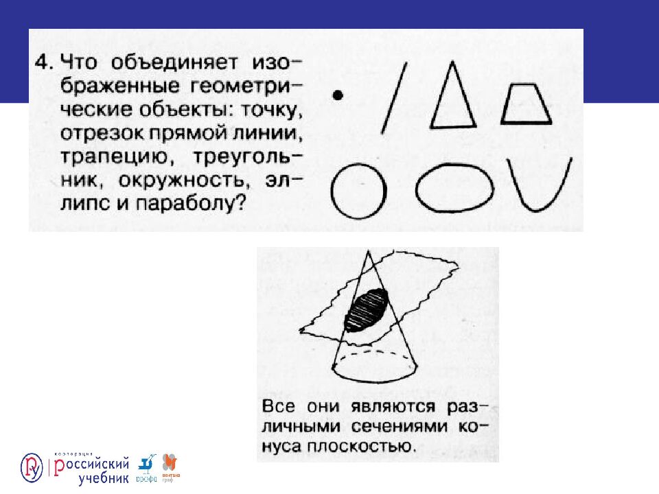 Креативность как образовательный результат