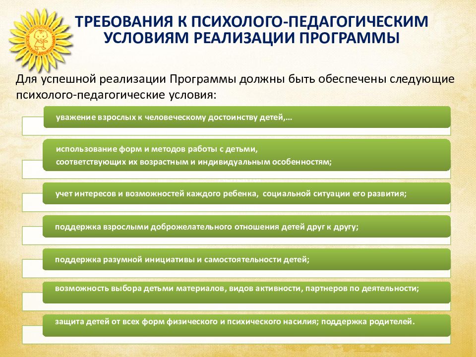 Условия реализации требований фгос. Психолого-педагогические условия реализации программы. Требования к психолого-педагогическим условиям. Условие успешной реализации программы это. Психолого-педагогические программы.