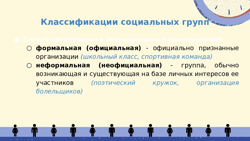 Под социальной группой