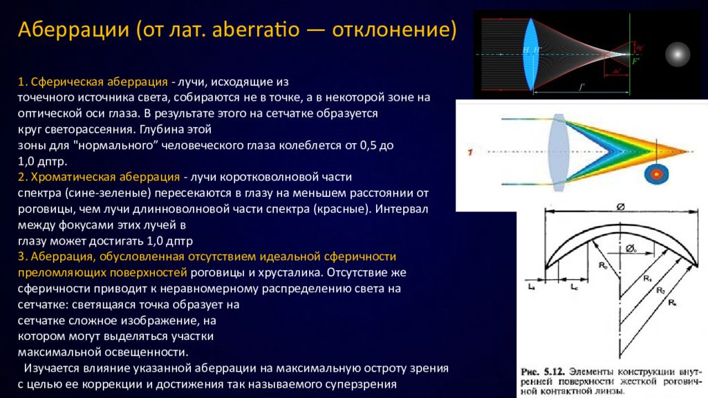 Сферическая и хроматическая аберрации и их роль в создании изображений в линзах