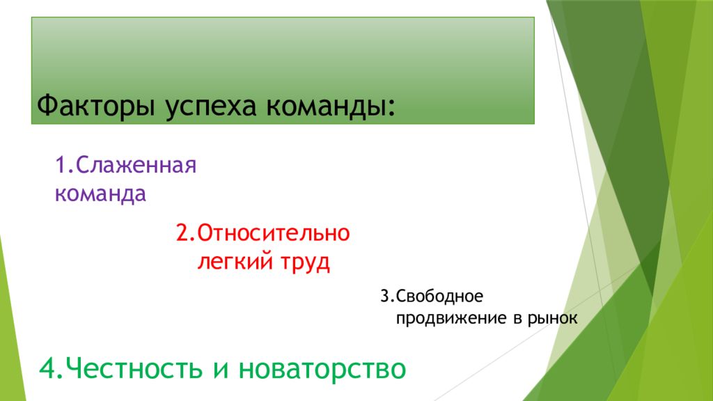 Успешно фактор. Ключевые факторы успеха команды. Работа в команде ключевые факторы успеха. Ключевые факторы успеха команды в бизнесе. Факторы успешности команды.