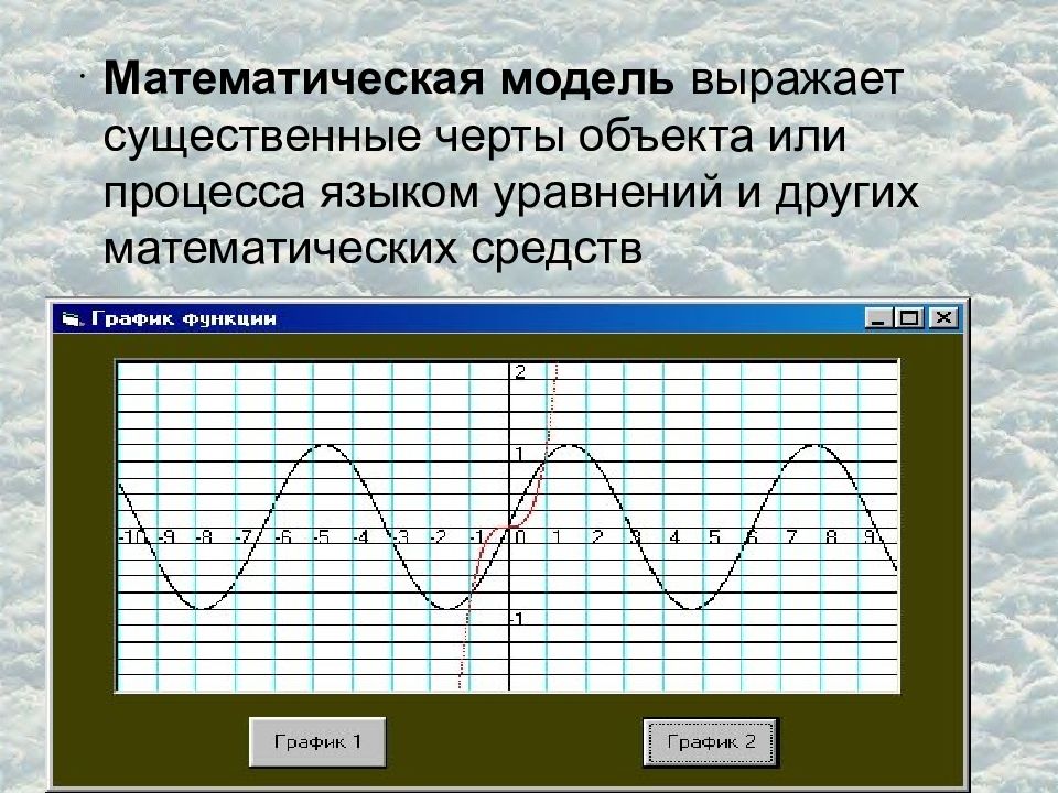 Презентация на тему математическое моделирование