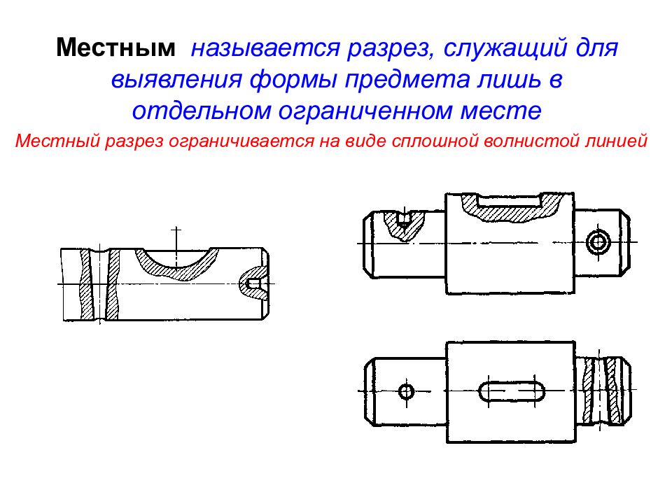 Название разреза. Местный разрез черчение. Местный разрез на чертеже. Местный вид и местный разрез.