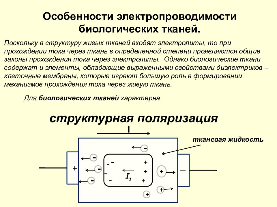 Презентация электропроводимость в газах