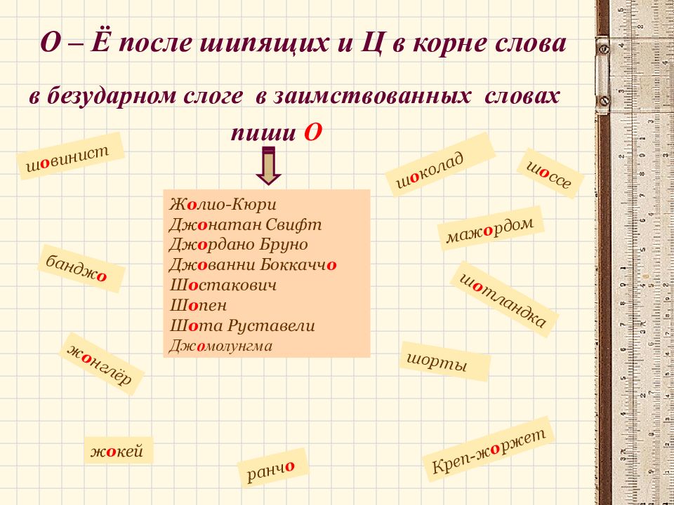 О е после шипящих презентация 5 класс