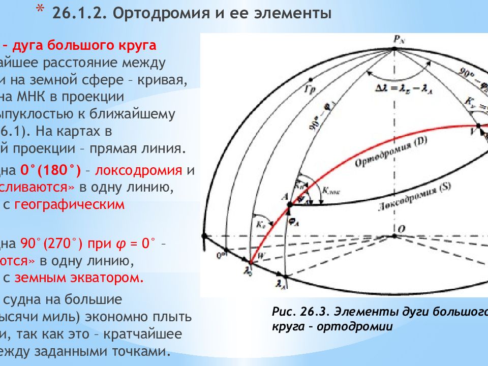 Большая дуга. Ортодромия плавание по дуге большого круга МТ 2000. Дуга большого круга ортодромия. Ортодромия и локсодромия. Дуга большого круга в навигации.